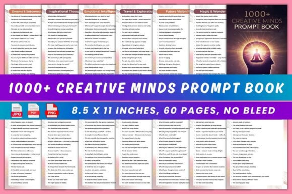 1000 Creative Minds Prompt Book: Igniting Imagination for Creators